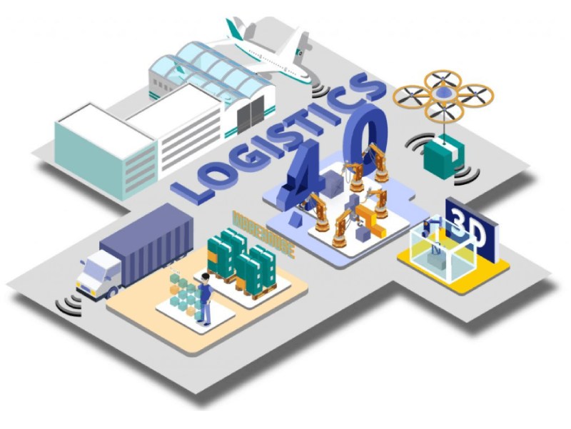 Logistics 4.0